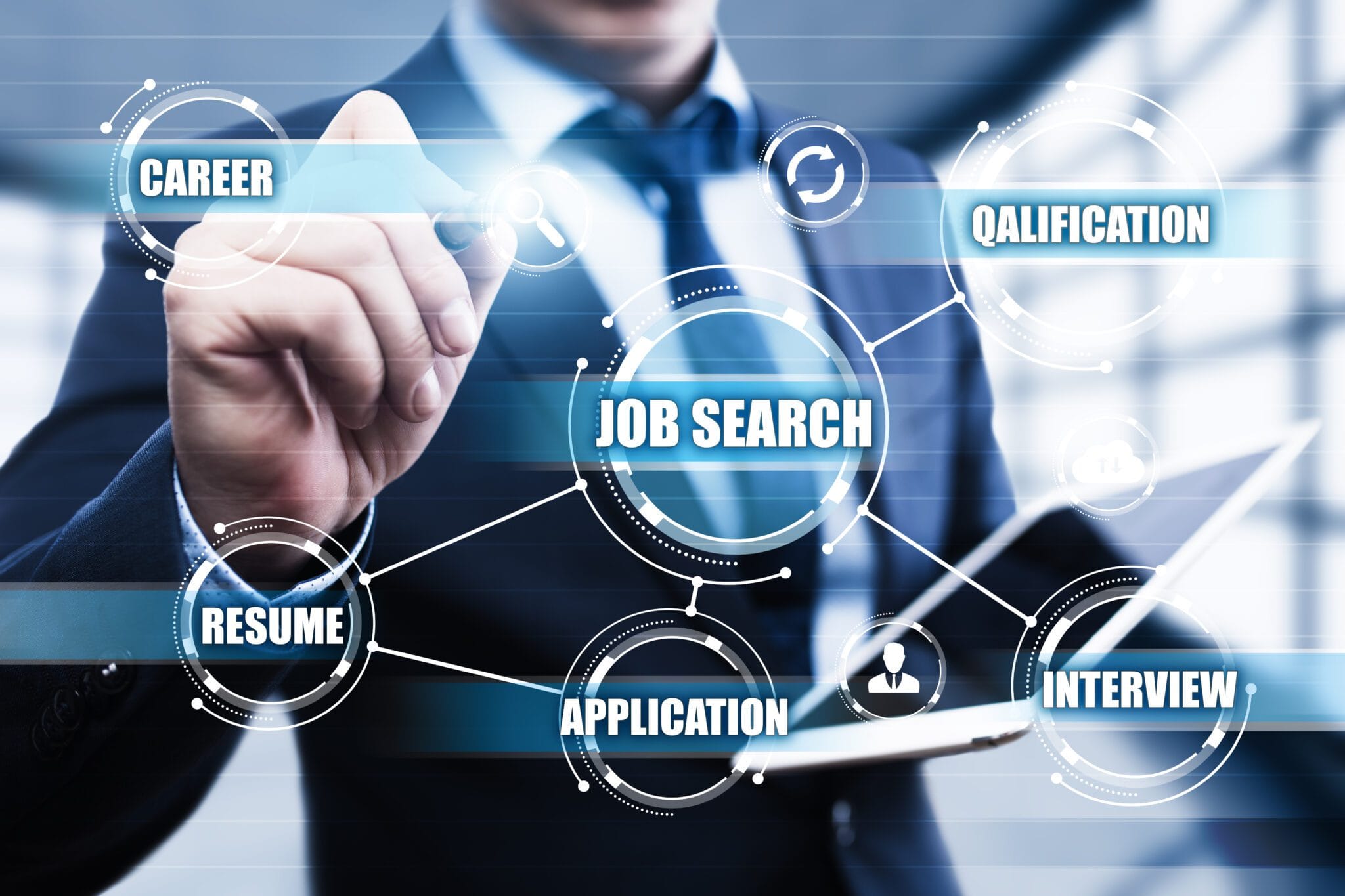 Recruiting-Agency-Financing